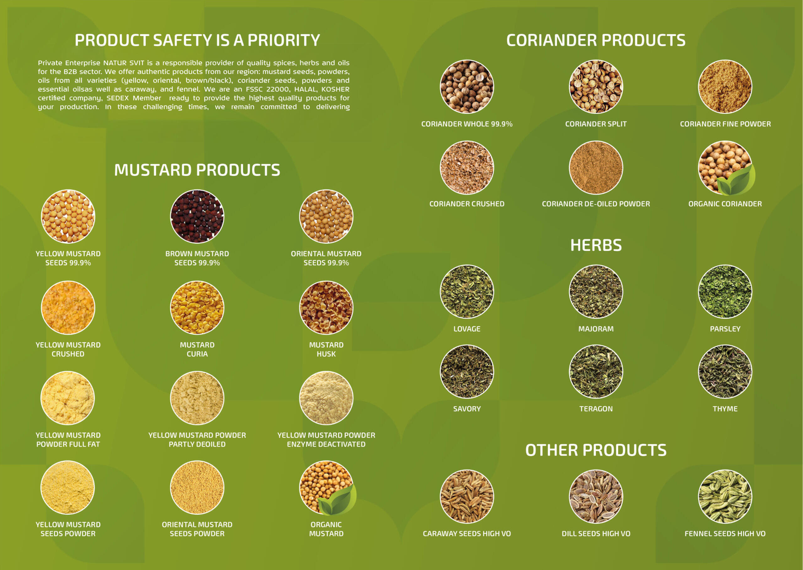 Change language to Polish